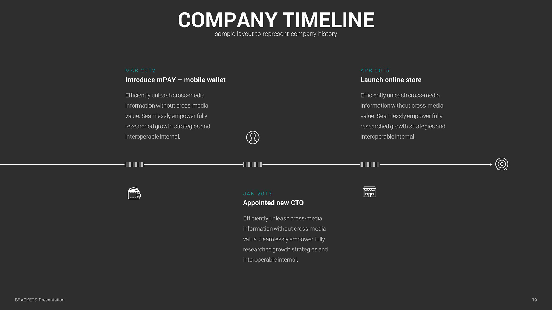 Brackets Multipurpose PowerPoint Template by aumlette GraphicRiver